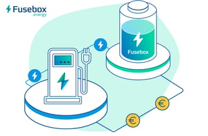 eMabler - Fusebox partnership